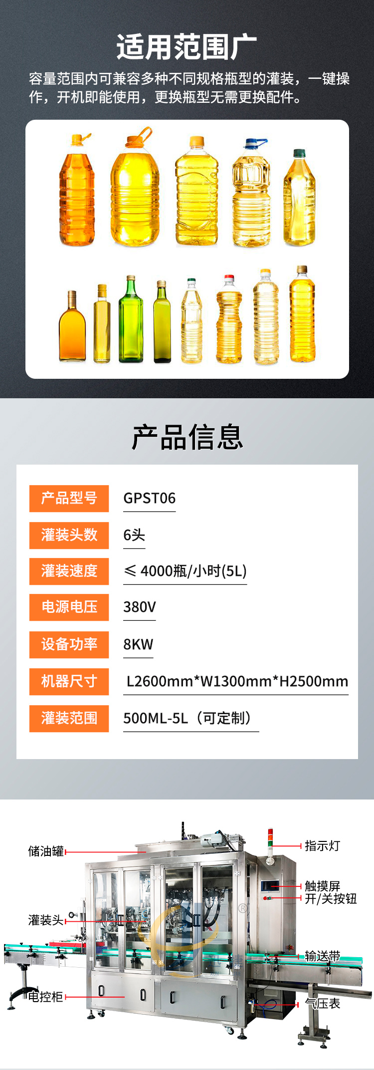 伺服跟蹤式食用油灌裝機-迅捷_02.jpg 伺服跟蹤式食用油灌裝機-迅捷_02.jpg